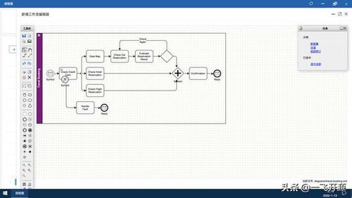 開源辦公低代碼套件,完善的低代碼開發工具流,辦公系統解決方案