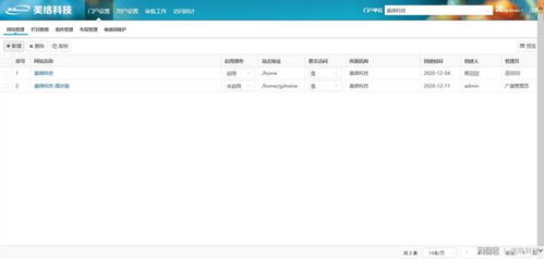 CMS系統(tǒng) 從建站到內(nèi)容管理，如何為組織提速增效