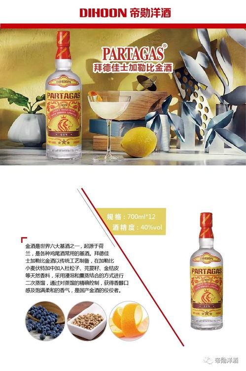 拜德佳士 品味非凡的洋酒批發(fā)之選